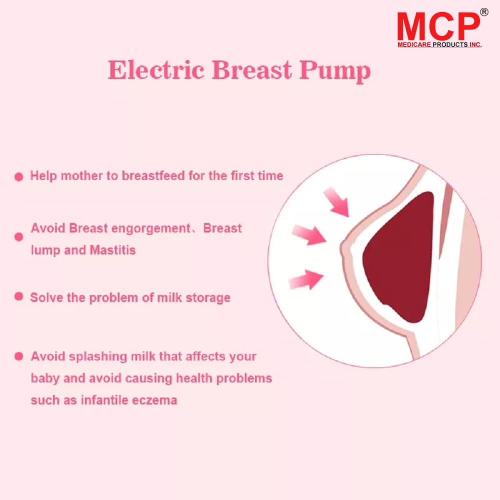 Motherly Care Electric Breast Pump – Comfortable, Efficient & Reliable Everyday Support for Mothers