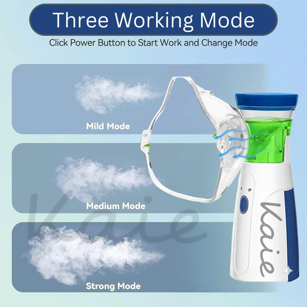 Mini Portable Silent Nebulizer Handheld Inhaler Atomizer – Medical Grade Mesh Technology for Asthma & Respiratory Care