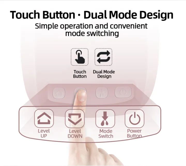 Motherly Care Electric Breast Pump – Comfortable, Efficient & Reliable Everyday Support for Mothers