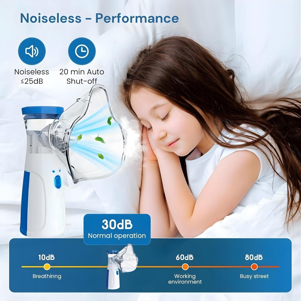 Mini Portable Silent Nebulizer Handheld Inhaler Atomizer – Medical Grade Mesh Technology for Asthma & Respiratory Care