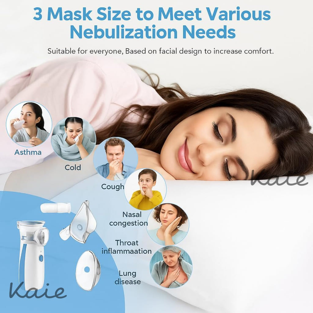 Mini Portable Silent Nebulizer Handheld Inhaler Atomizer – Medical Grade Mesh Technology for Asthma & Respiratory Care