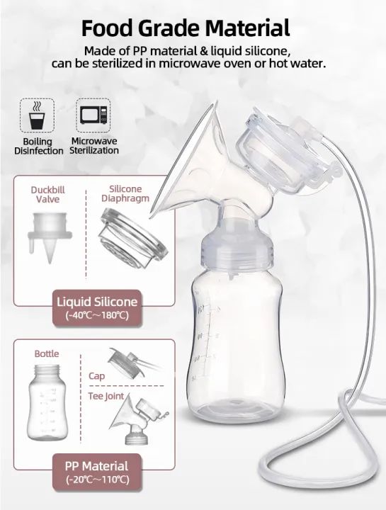 Motherly Care Electric Breast Pump – Comfortable, Efficient & Reliable Everyday Support for Mothers